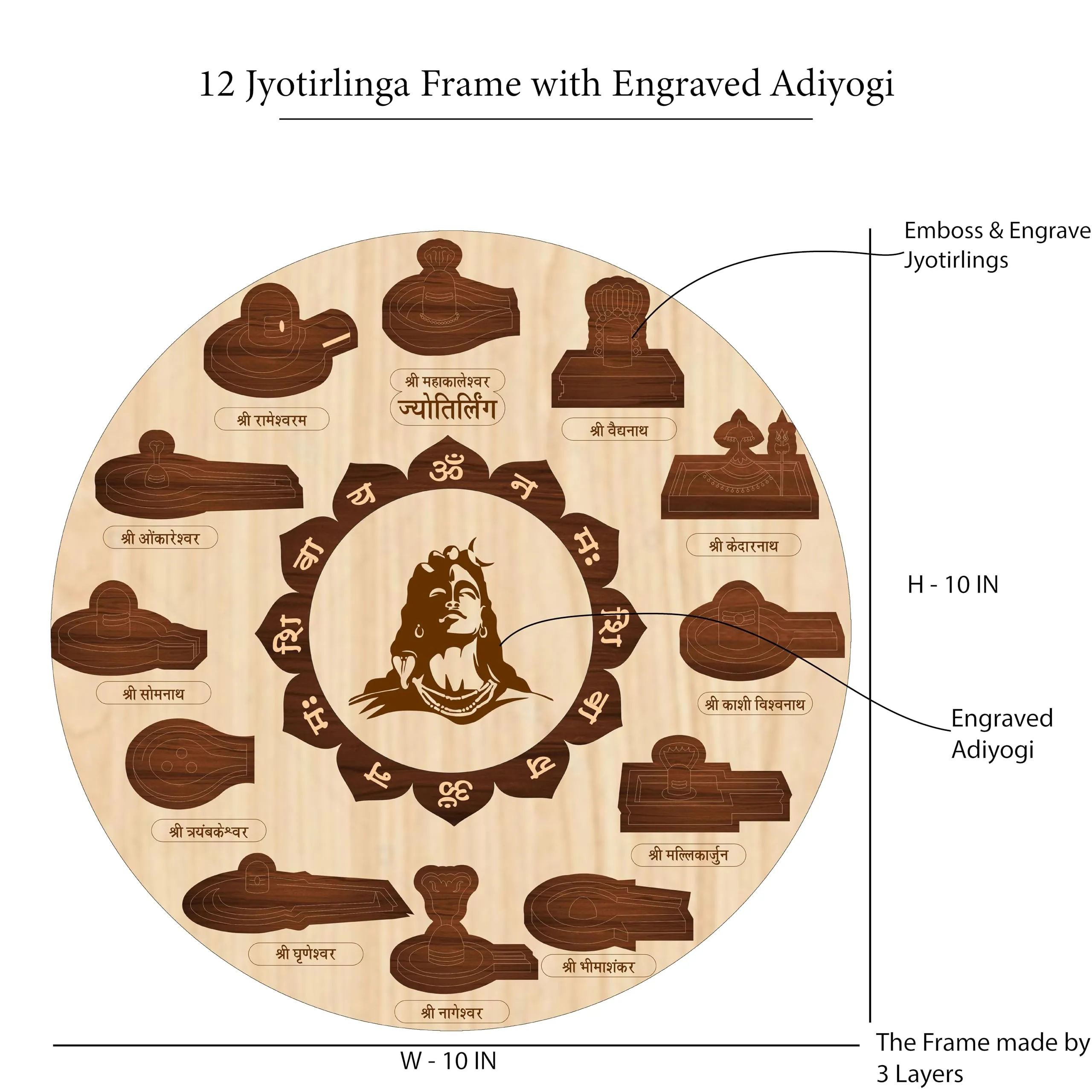 Artistic Adda Lord Shiva 12 Jyotirlinga Frame with Engraved Adiyogi and OM Namah Shivay for Home Temple, Decor, Gift (10 x 10 in)