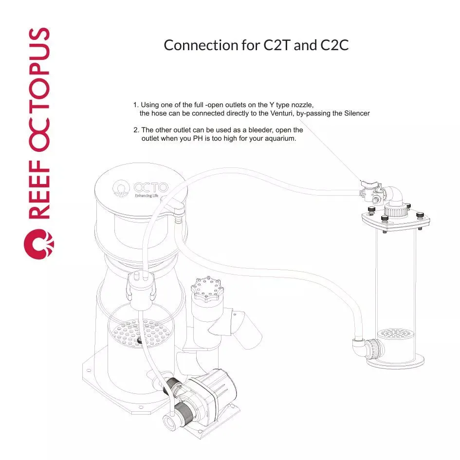 CO2 Scrubber Top Cover - Reef Octopus