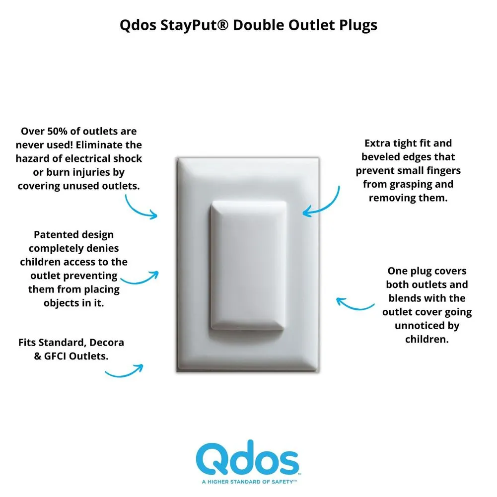 Qdos Double Outlet Plug - White Stay Put 6 Pack