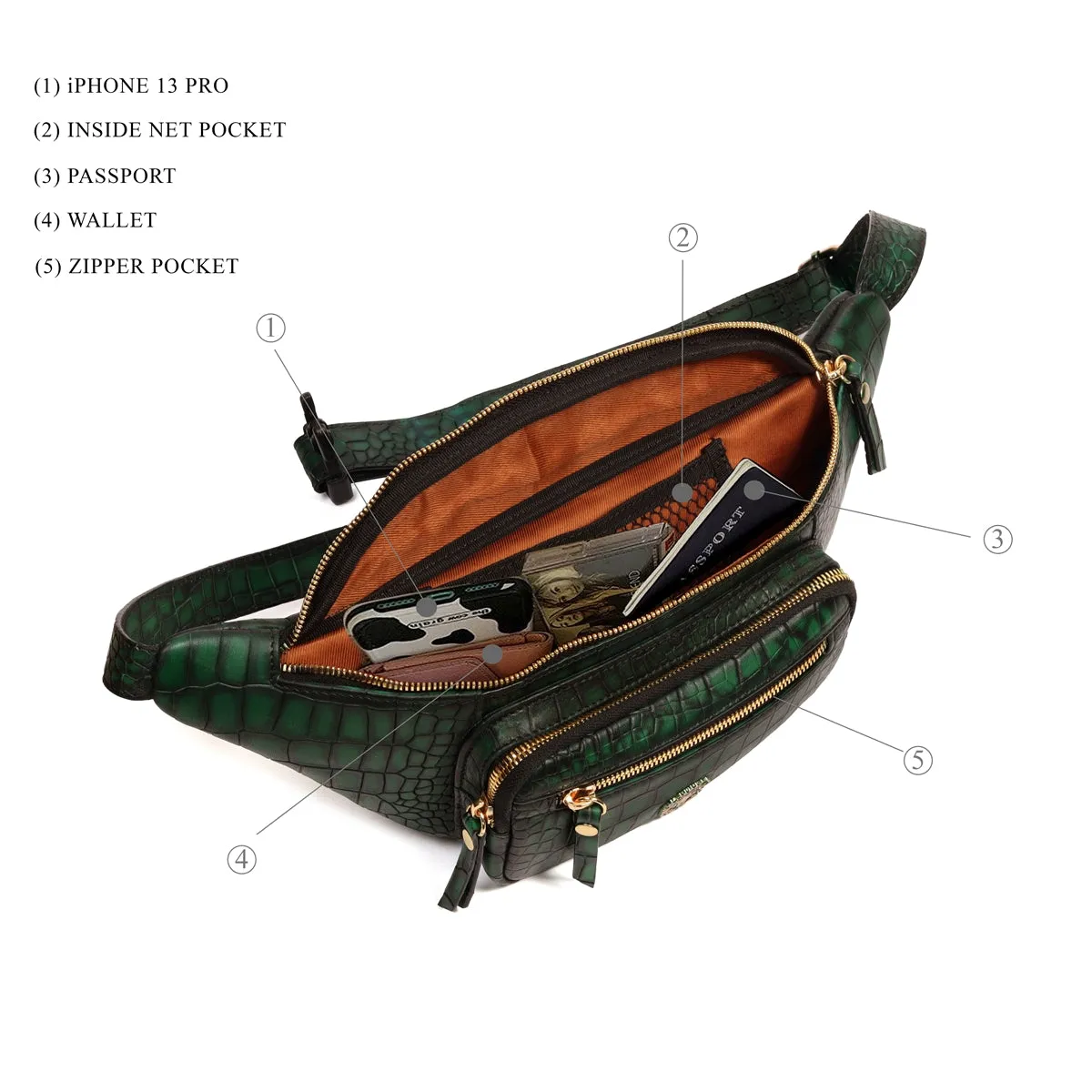 Smokey Waist Bag In Croco Textured Green Leather